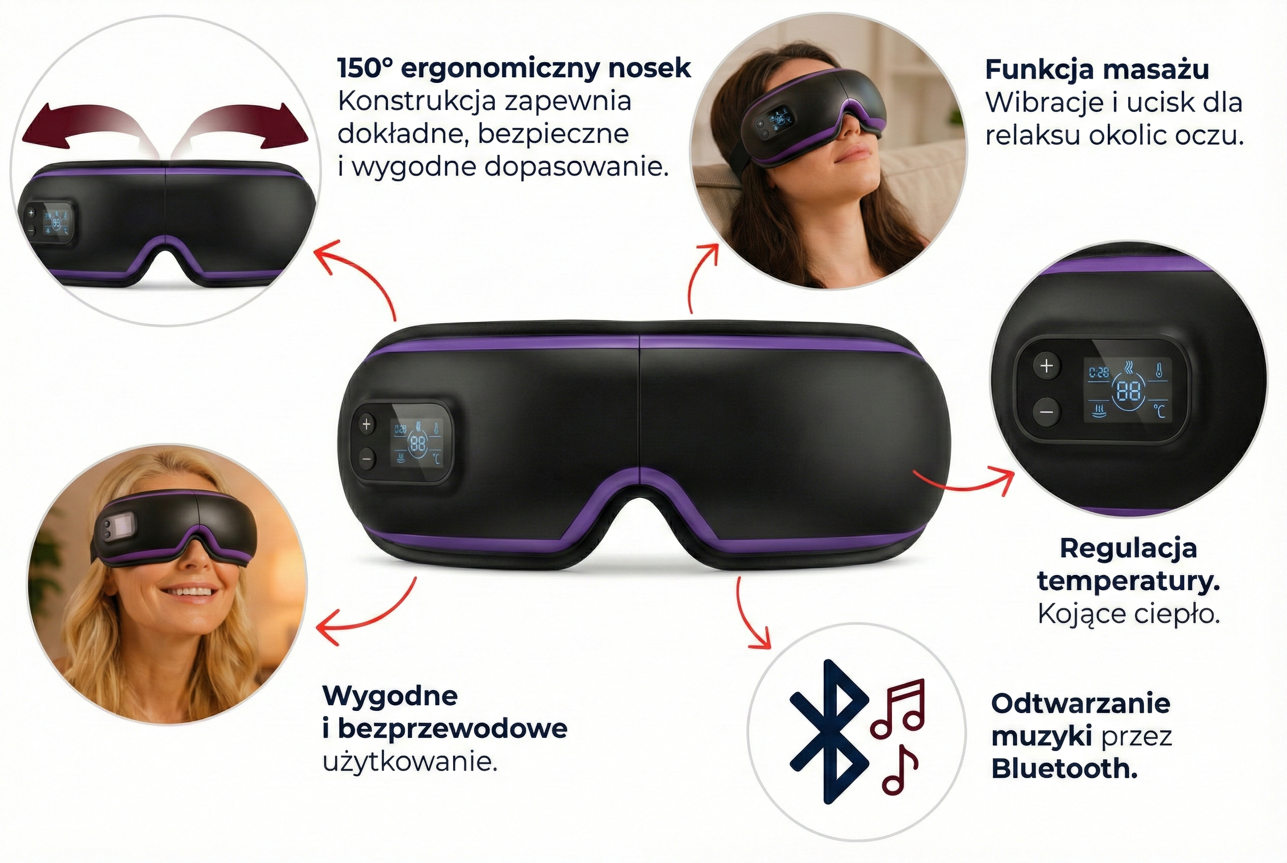 Zalety masażera okolic oczu